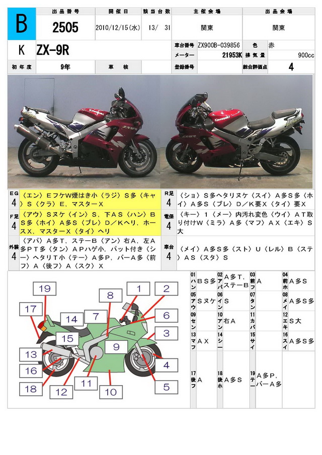 Купить мотоцикл Kawasaki ZX-9R: японский мотоцикл Kawasaki ZX-9R в